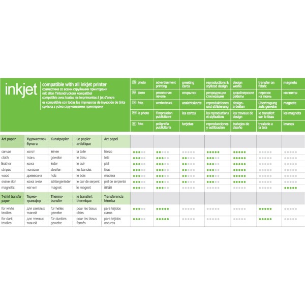 ColorWay ART Matte Magnetic Photo Paper ...