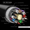 CABLE DP TO DP 3M/M/F CAC-1023 CLUB3D
