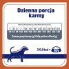 VET RESPONSE URINARY sucha karma dla psa 1,6kg