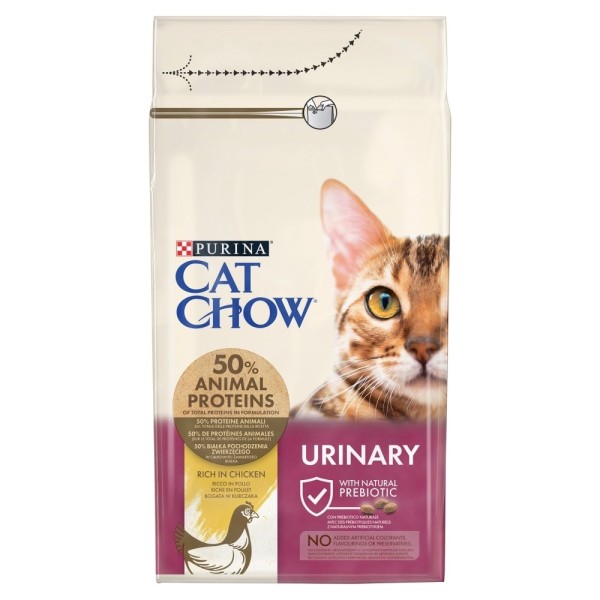 Purina Cat Chow Urinary Tract Health ...