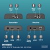 DIGITUS HDMI IP KVM Extender Set 4K/60Hz
