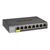 NETGEAR 8-Port Gigabit Ethernet Smart