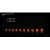 be quiet! Pure Power 13 M | 550W power supply unit 20+4 pin ATX ATX Black