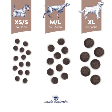 BALTICA SMAKI REGIONÓW Dziczyzna z owocami leśnymi XS / S  1kg