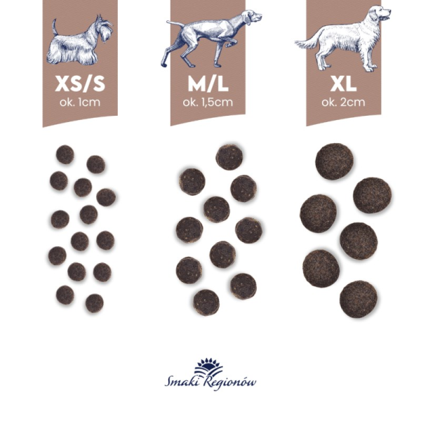 BALTICA SMAKI REGIONÓW Dziczyzna z owocami ...