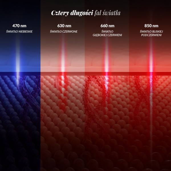 LED LIGHT THERAPY MASK IMPROVING FACIAL ...