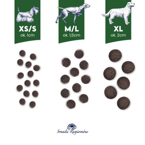 BALTICA SMAKI REGIONÓW Kaczka z gruszką XS / S 1kg