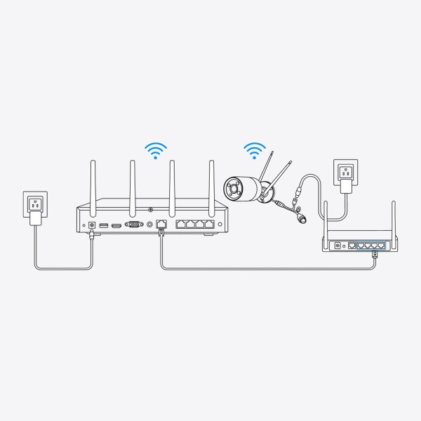 Reolink NVS12W - 12-Channel Wi-Fi 6 ...