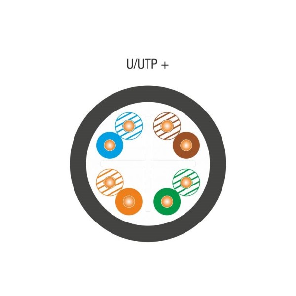 ALANTEC U/UTP cat.6 PE 4x2x23AWG 305m ...