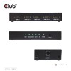 I/O VIDEO SPLITTER HDMI 4PORT/4K 120HZ CSV-1385 CLUB3D