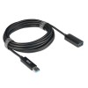 CABLE USB3.2 5M/M/F CAC-1411 CLUB3D