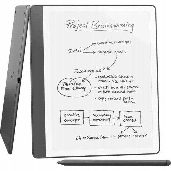 Ebook New Kindle Scribe - 2024 ...