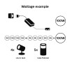 Philips Hue 100W Outdoor PSU with Plug