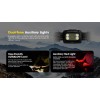 HEADLAMP NU SERIES 500 LUMENS/NU30 NITECORE