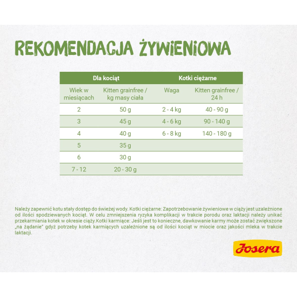 Josera 4032254755012 cats dry food 400 ...
