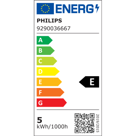 Philips Hue Smart Spotlight, 2 pcs pack | GU10 | 4.2 W | Warm to cool white light