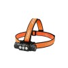 AceBeam H50 2.0 torch