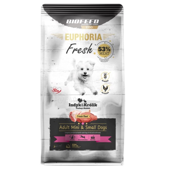 BIOFEED Euphoria Fresh Meat Adult Mini ...