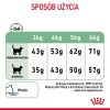 Royal Canin Digestive Care dry cat food Fish, Poultry, Rice, Vegetable 4 kg