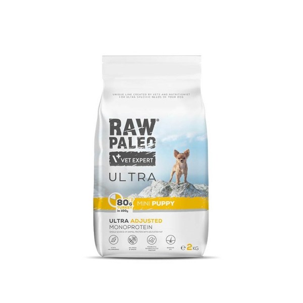 RAW PALEO Ultra Mini Puppy Turkey ...