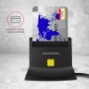 AXAGON CRE-SM2 USB-A Smart card & SD/microSD/SIM card StandReader, 1.3m