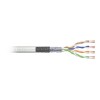 DIGITUS CAT5e UTP Patch cable 305m reel