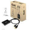 I/O ADAPTER MINI DP TO DVI-I/ACTIVE CAC-1130 CLUB3D