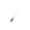 LOGILINK CQ2141S - Patchcord Cat.6