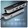AXAGON HMC-6GLN USB 5Gbps hub, 2x USB-A, USB-C, HDMI 4k/60Hz, RJ-45