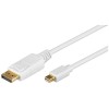 Goobay | Mini DisplayPort adapter cable 1.2 | White | Mini DisplayPort plug | DisplayPort plug | 1 m | Gold-Plated connectors
