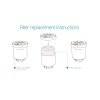 Anti-calc & Antibacterial Filter Capsules (2x) | For Beam mini | White