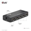 I/O VIDEO SPLITTER HDMI 4PORT/4K 120HZ CSV-1385 CLUB3D