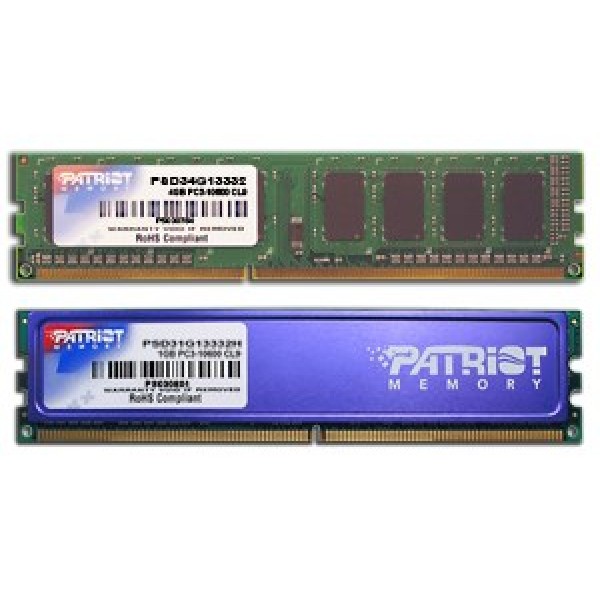 Patriot Memory PSD34G13332 memory module 4 ...