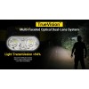 HEADLAMP UT SERIES 800LUMENS/UT27 MCT NITECORE
