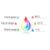 Nice Flood-Control flood and temperature sensor (FGFS-101 ZW5 EU)