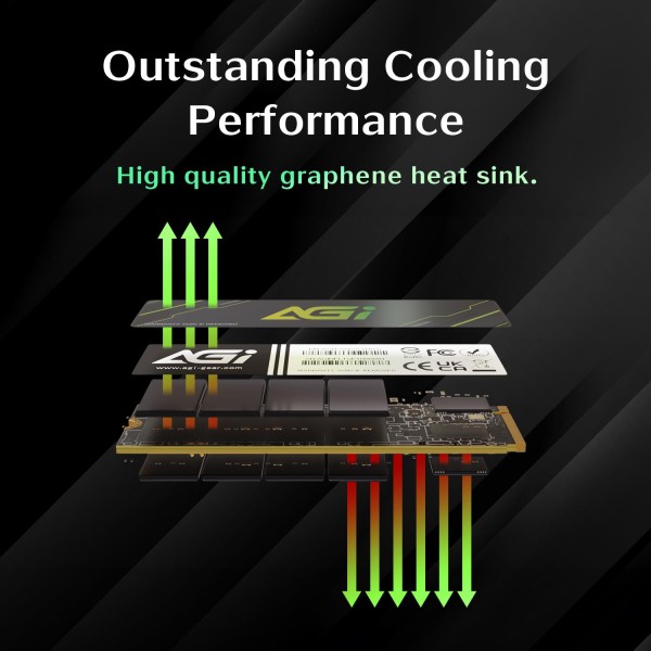 SSD|AGI|600xTBW rating|MTBF 1600000 h|Read speed 4700 ...
