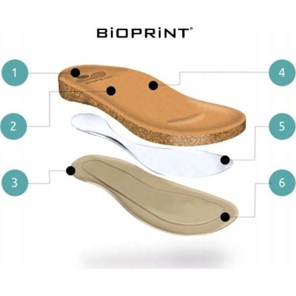 Comfortable Scholl AIR BAG BACK STRAP ...