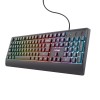 KEYBOARD +MOUSE GXT792 QUADROX/4-IN-1 BUNDLE ENG 25155 TRUST