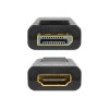 AXAGON | Active converter | DisplayPort to HDMI